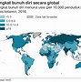 7 Negara Yang Dibenci Oleh Dunia